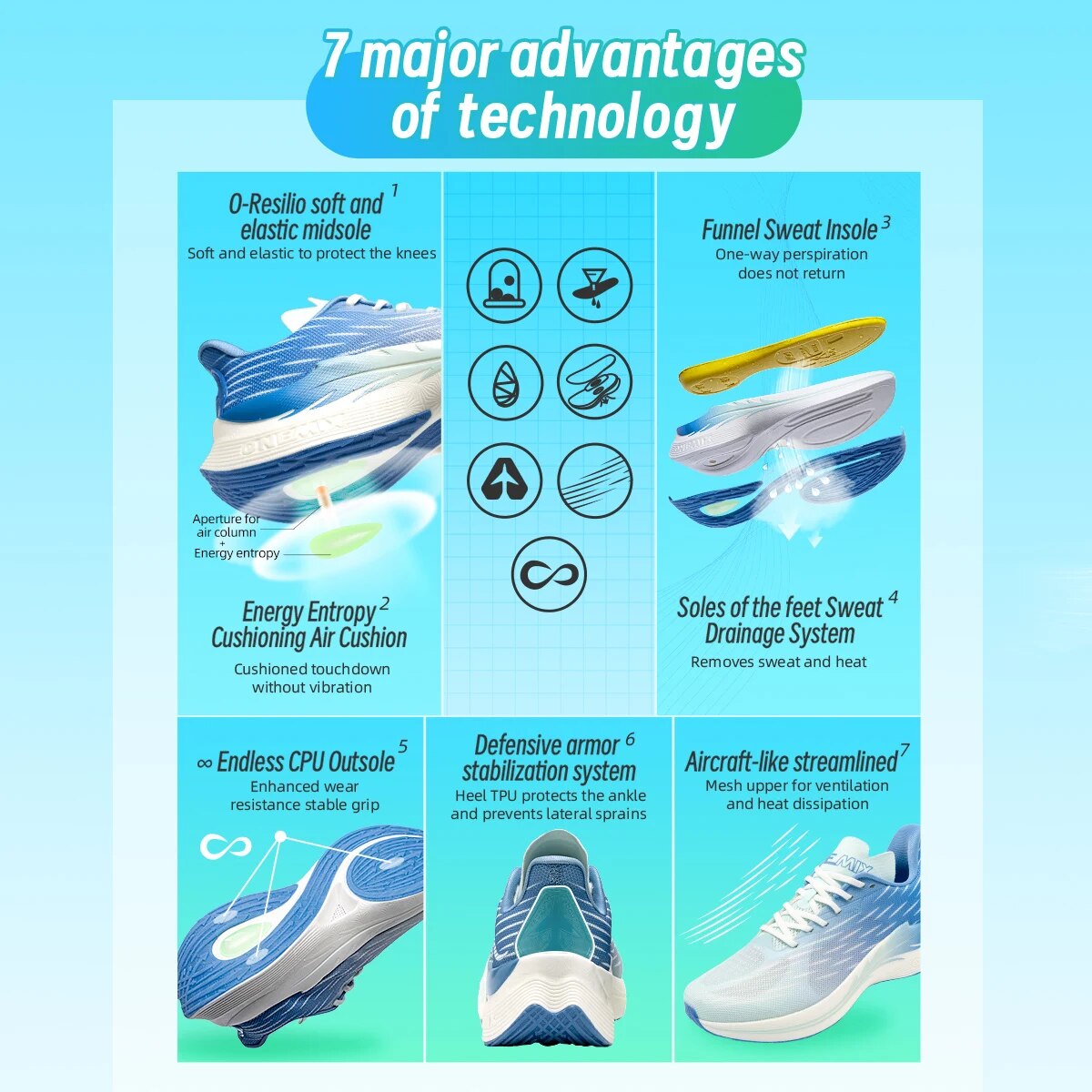 Onemix sepatu lari cepat untuk - Men'S Shoes Half Cut ulasan dan harga